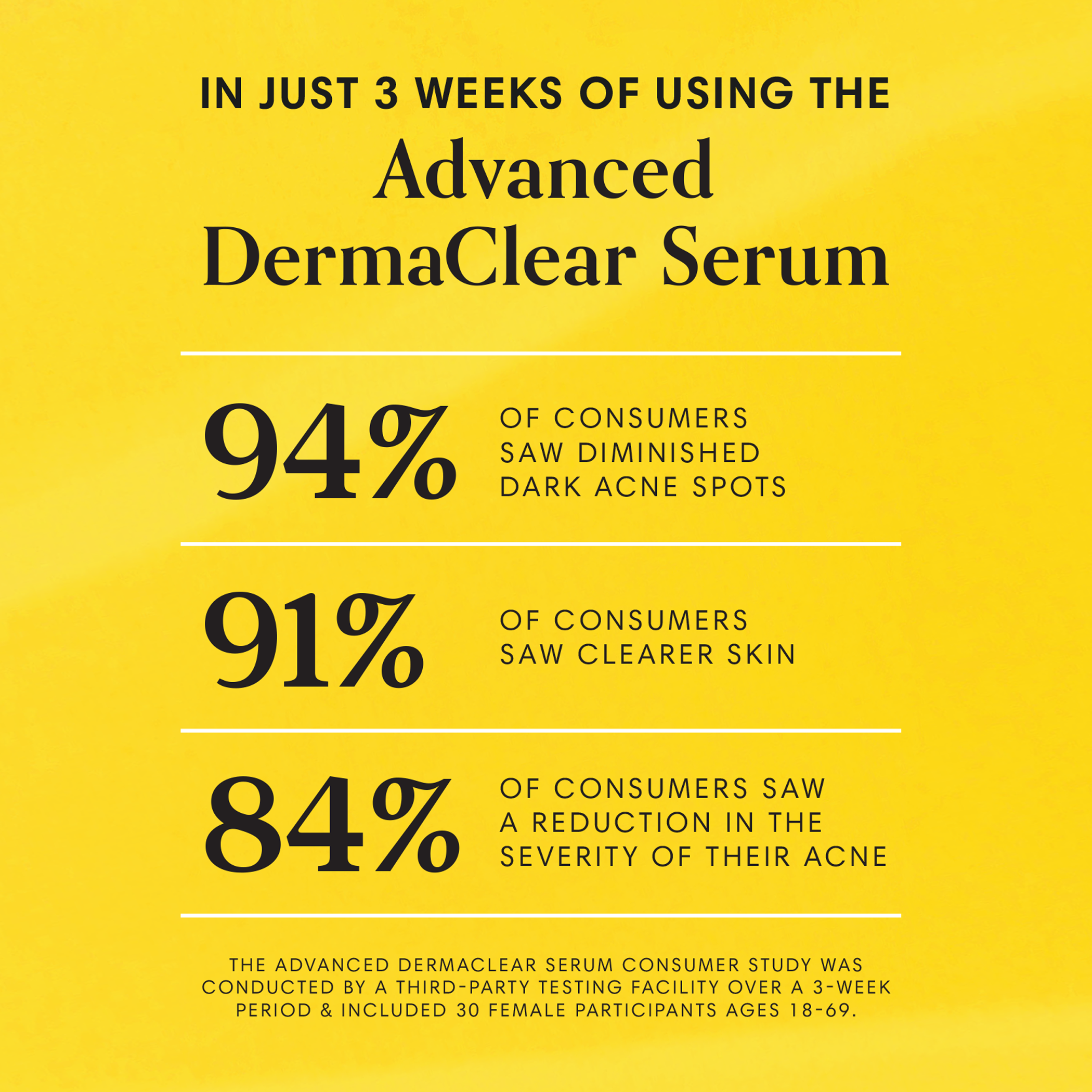 Advanced DermaClear Serum [Legacy]